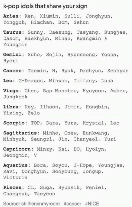 zodiac kpop|kpop zodiac signs.